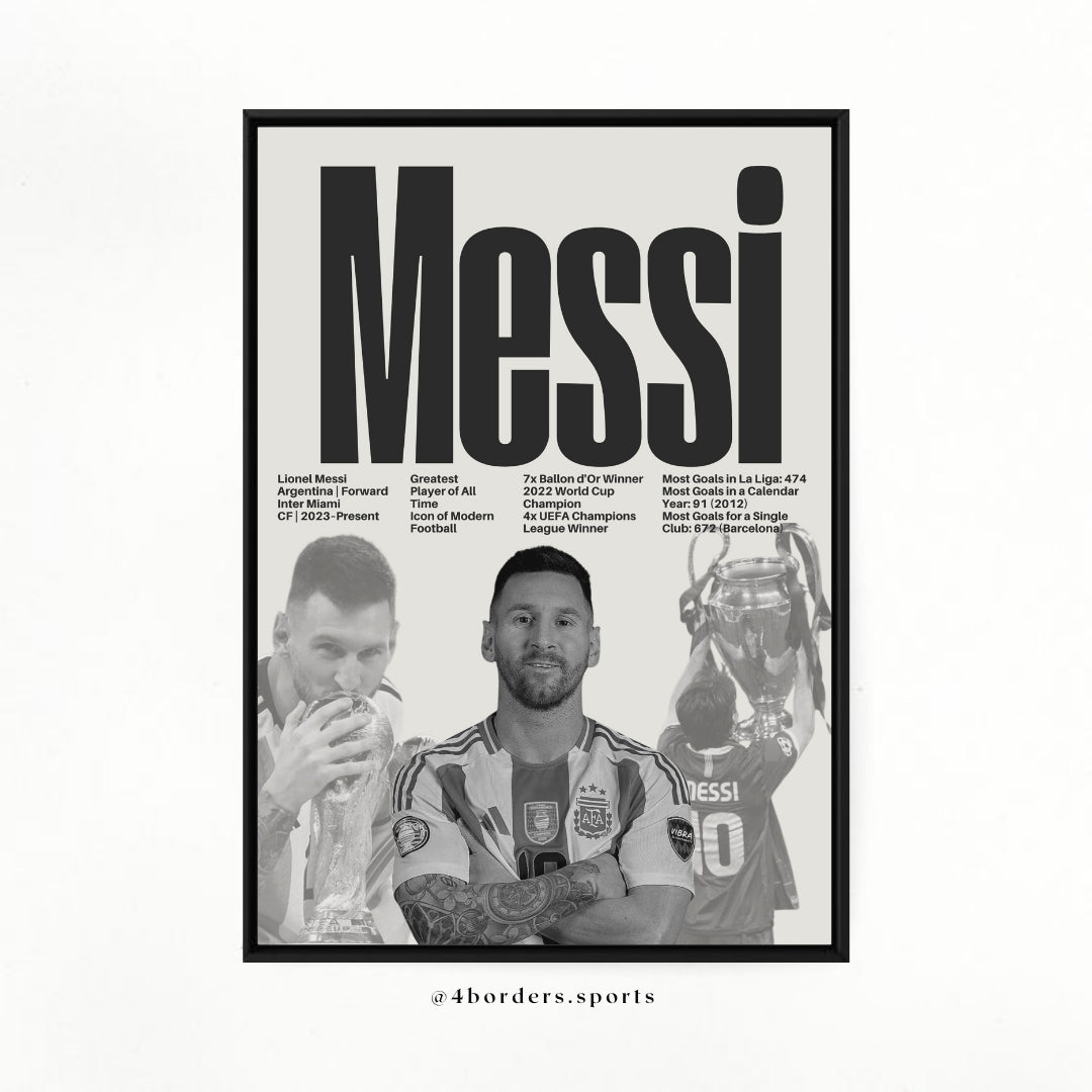 Messi - Records