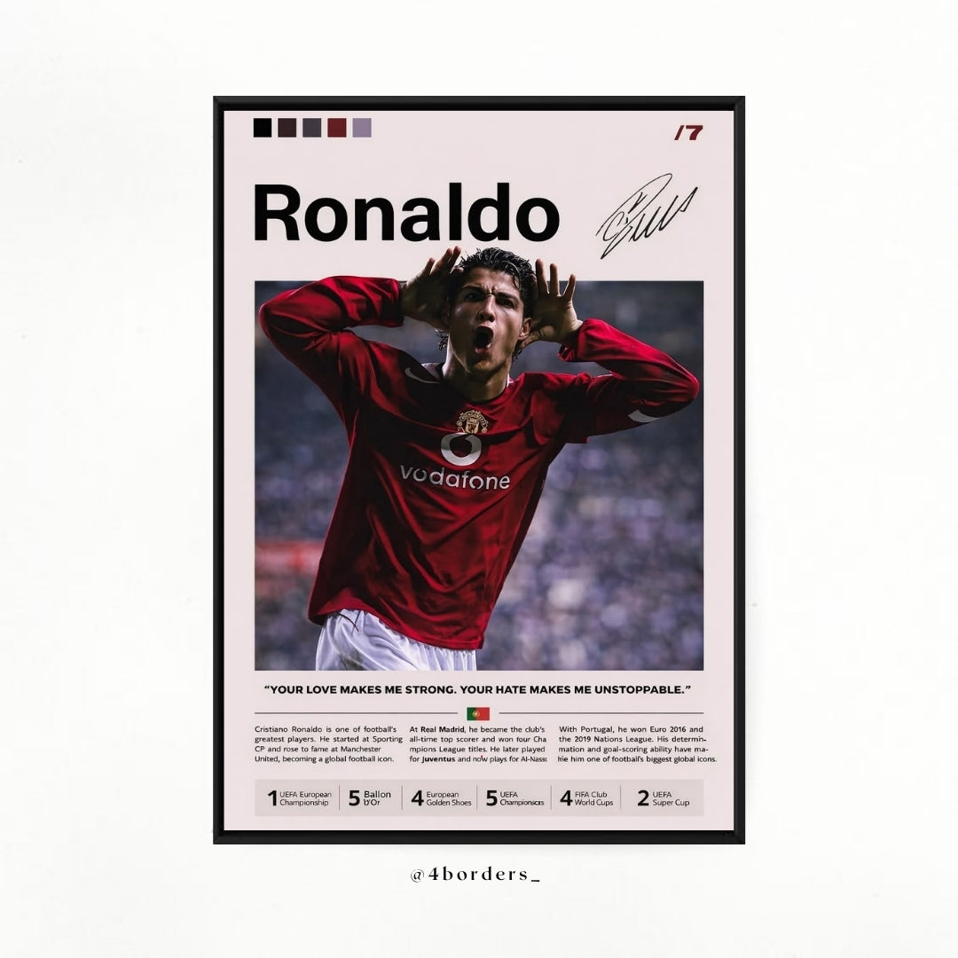 Cristiano Ronaldo